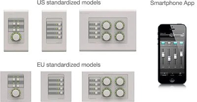 Flexible external control