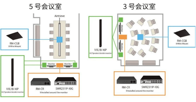 案例 | 后疫情时代办公不再受空间约束，QG刮刮乐ADECIA助力企业寻求远程会议解决方案